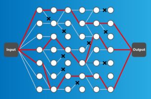 computation performed on qubits